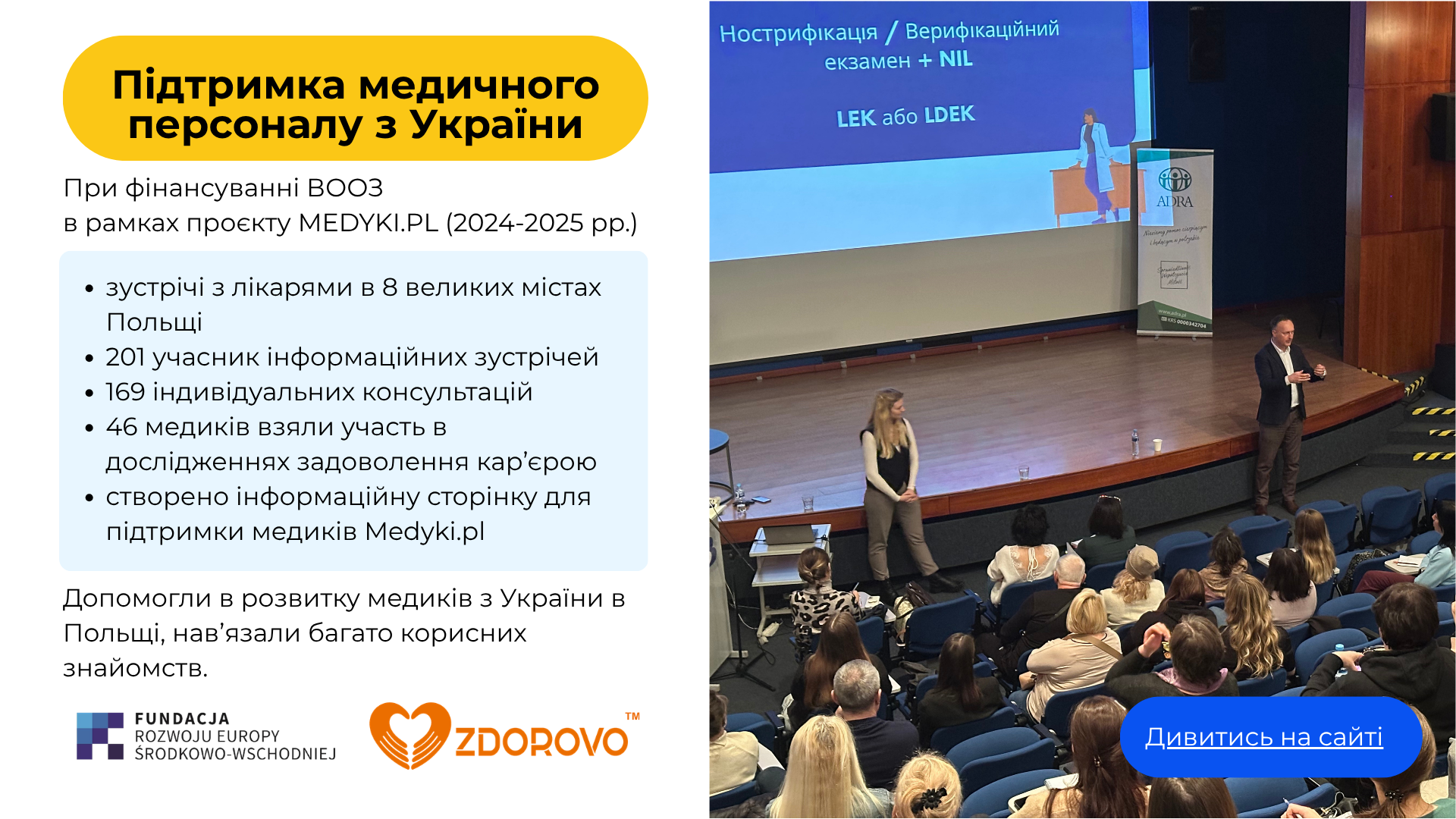 Profi Platform WHO 2024